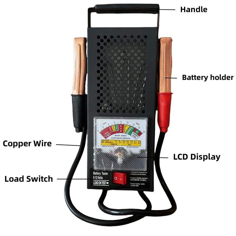 125A Battery Tester component diagram with labels